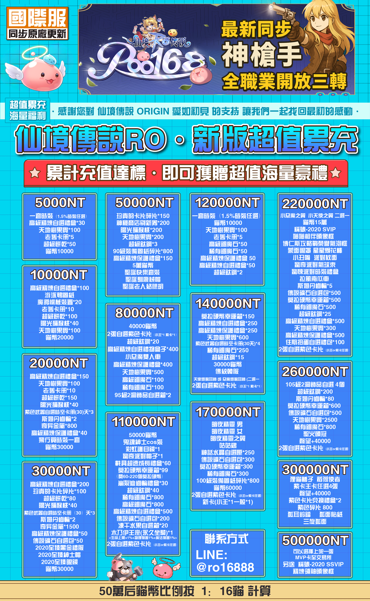 愛如初見 累積儲值