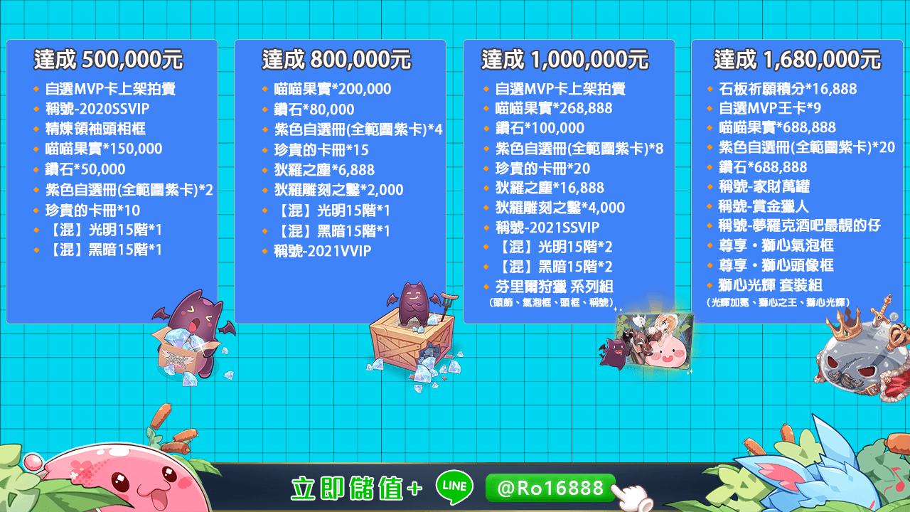 愛如初見 喵喵果實